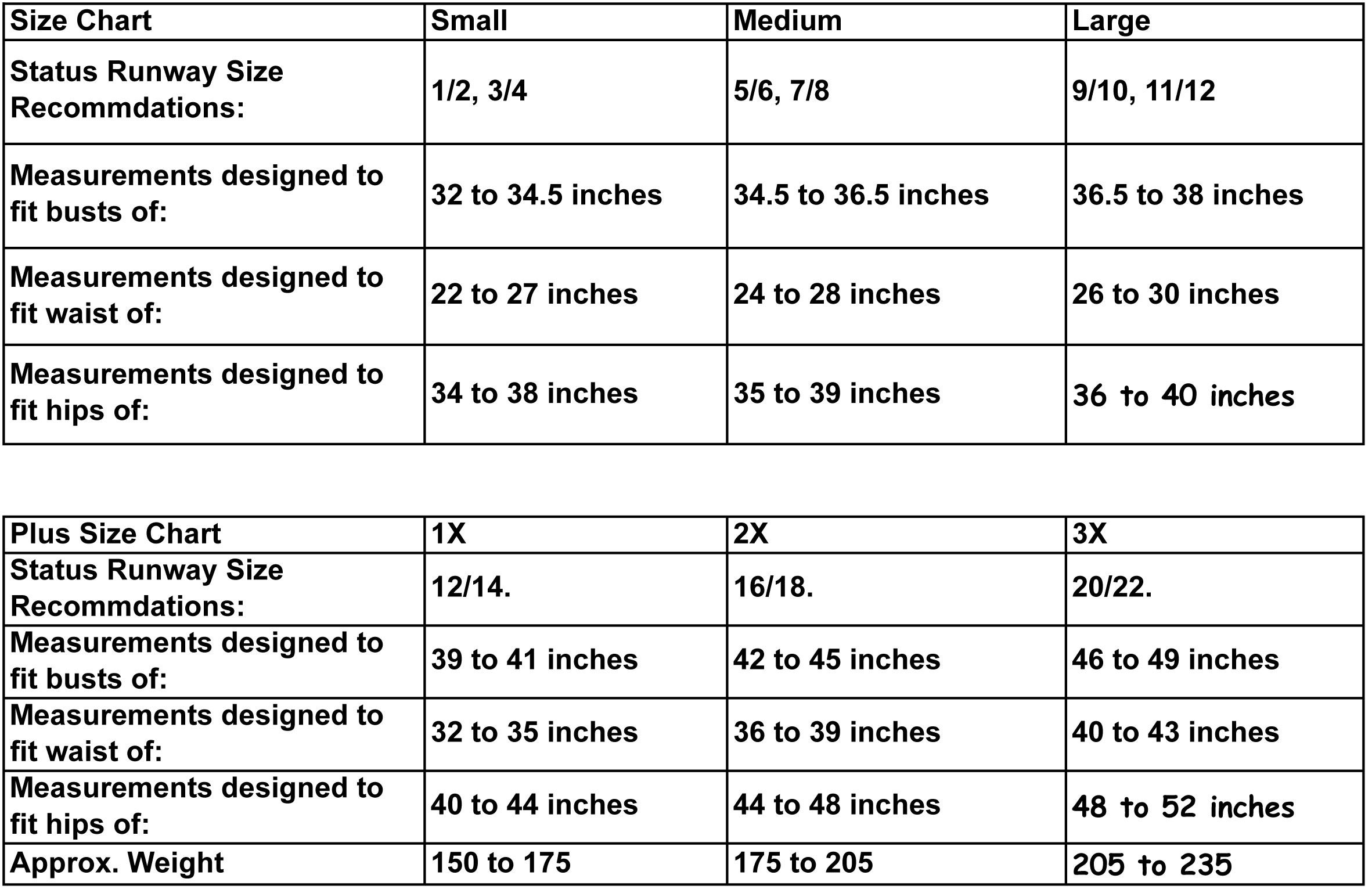 Status Runway Size Chart